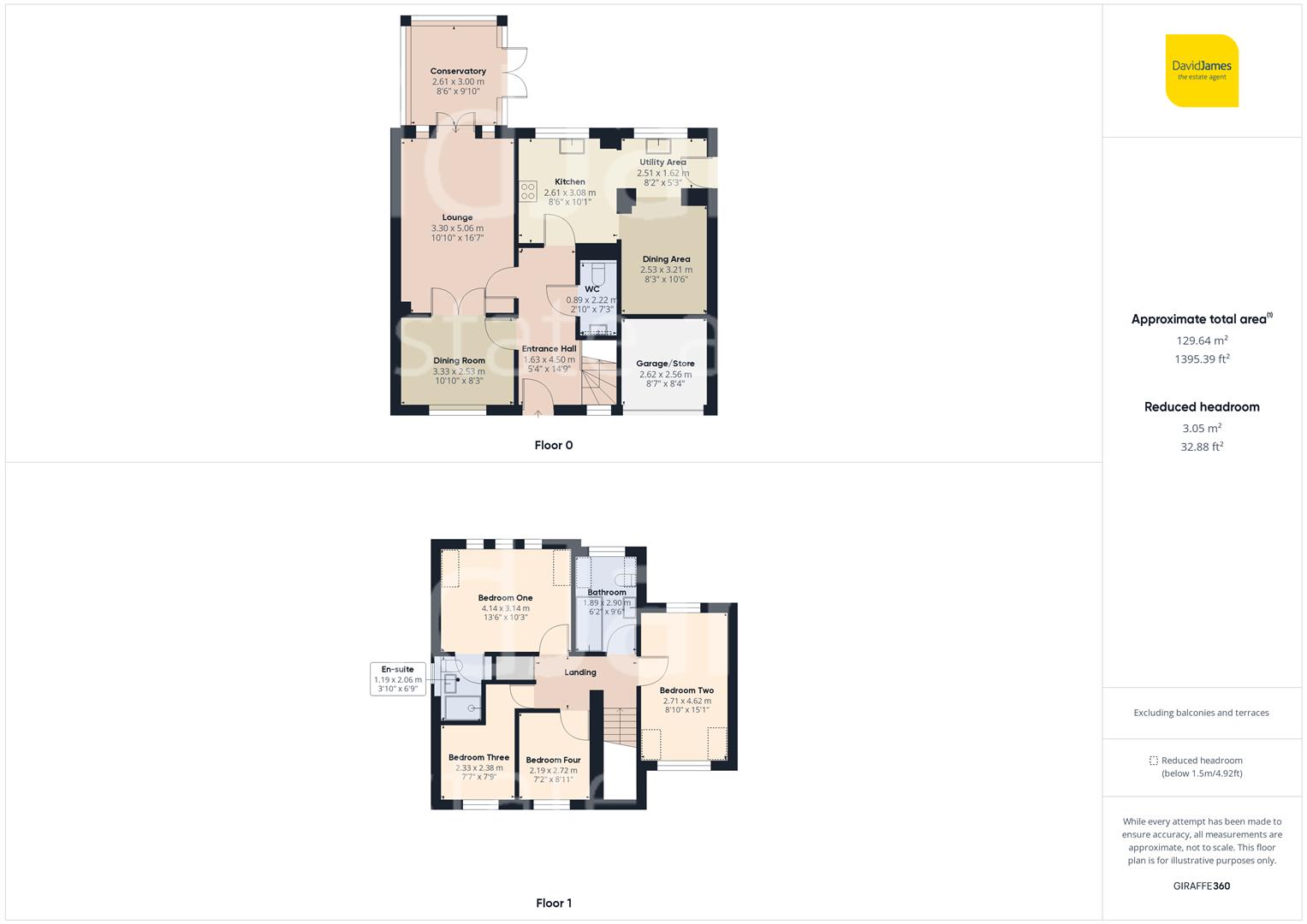 Mansfield Lane, Calverton, Nottingham David James